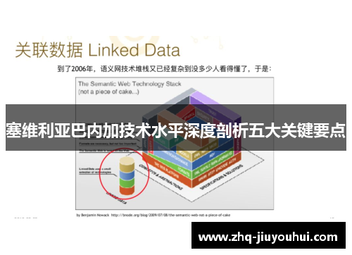 塞维利亚巴内加技术水平深度剖析五大关键要点
