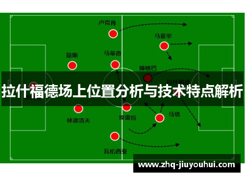 拉什福德场上位置分析与技术特点解析
