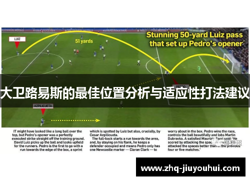 大卫路易斯的最佳位置分析与适应性打法建议 大卫路易斯的最佳位置分析与适应性打法建议