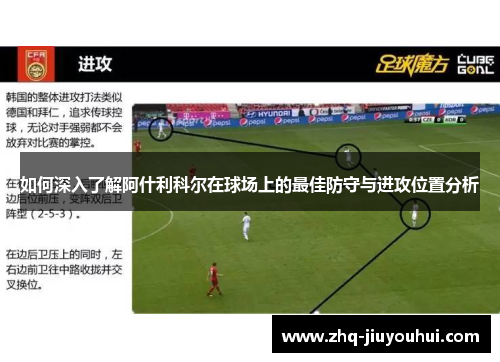 如何深入了解阿什利科尔在球场上的最佳防守与进攻位置分析 如何深入了解阿什利科尔在球场上的最佳防守与进攻位置分析
