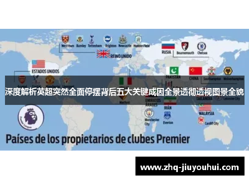 深度解析英超突然全面停摆背后五大关键成因全景透彻透视图景全貌