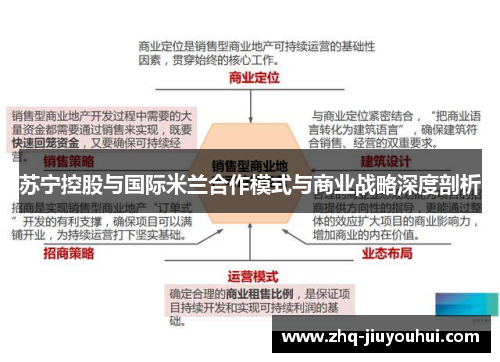 苏宁控股与国际米兰合作模式与商业战略深度剖析 苏宁控股与国际米兰合作模式与商业战略深度剖析