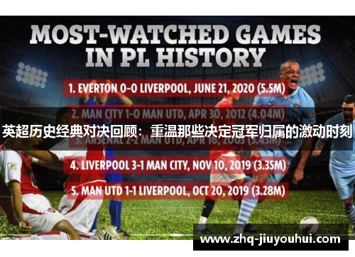 英超历史经典对决回顾:重温那些决定冠军归属的激动时刻 英超历史经典对决回顾:重温那些决定冠军归属的激动时刻