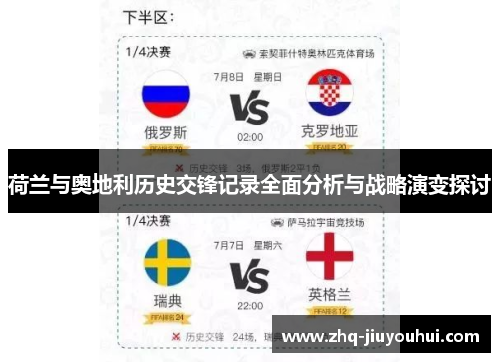 荷兰与奥地利历史交锋记录全面分析与战略演变探讨